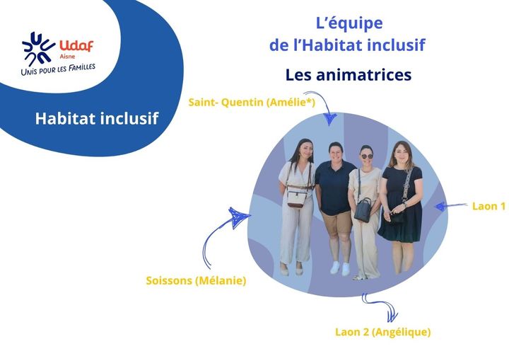 Union départementale des associations familiales de l'Aisne - Udaf 02 Aisne